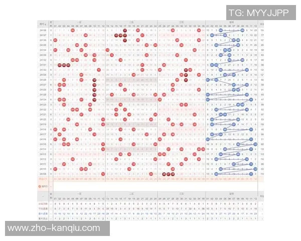 全面解析足球资料库的历史数据与未来发展趋势